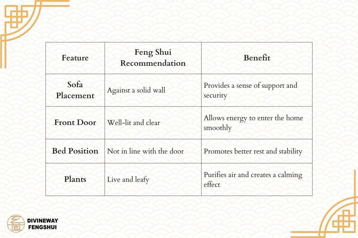 home feng shui 1