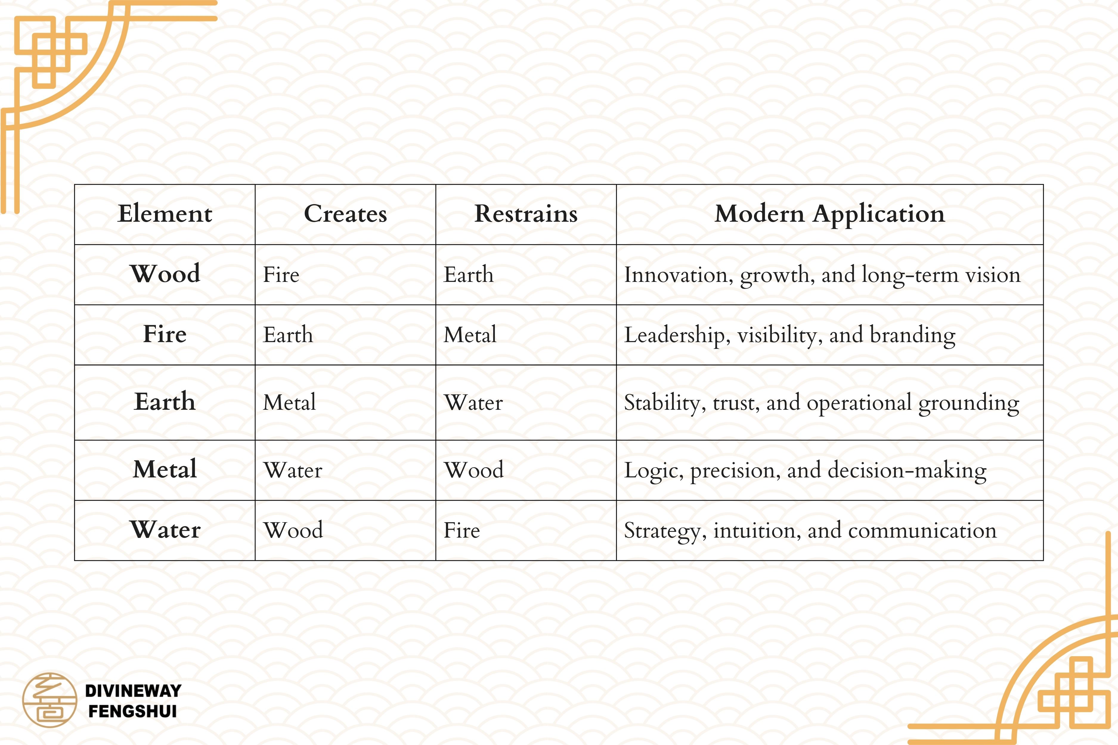 bazi reading singapore 1.1