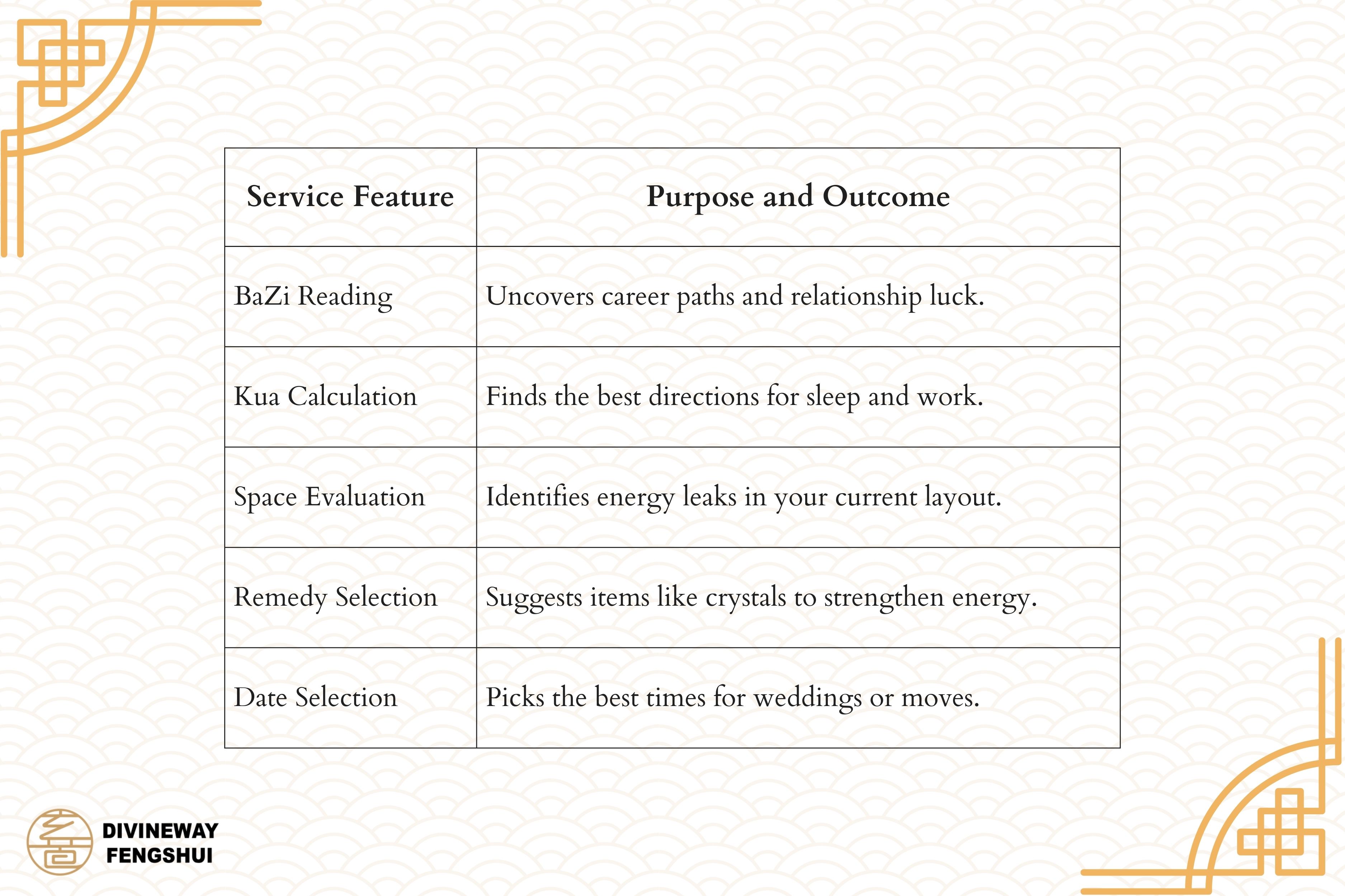 commercial feng shui 1.2