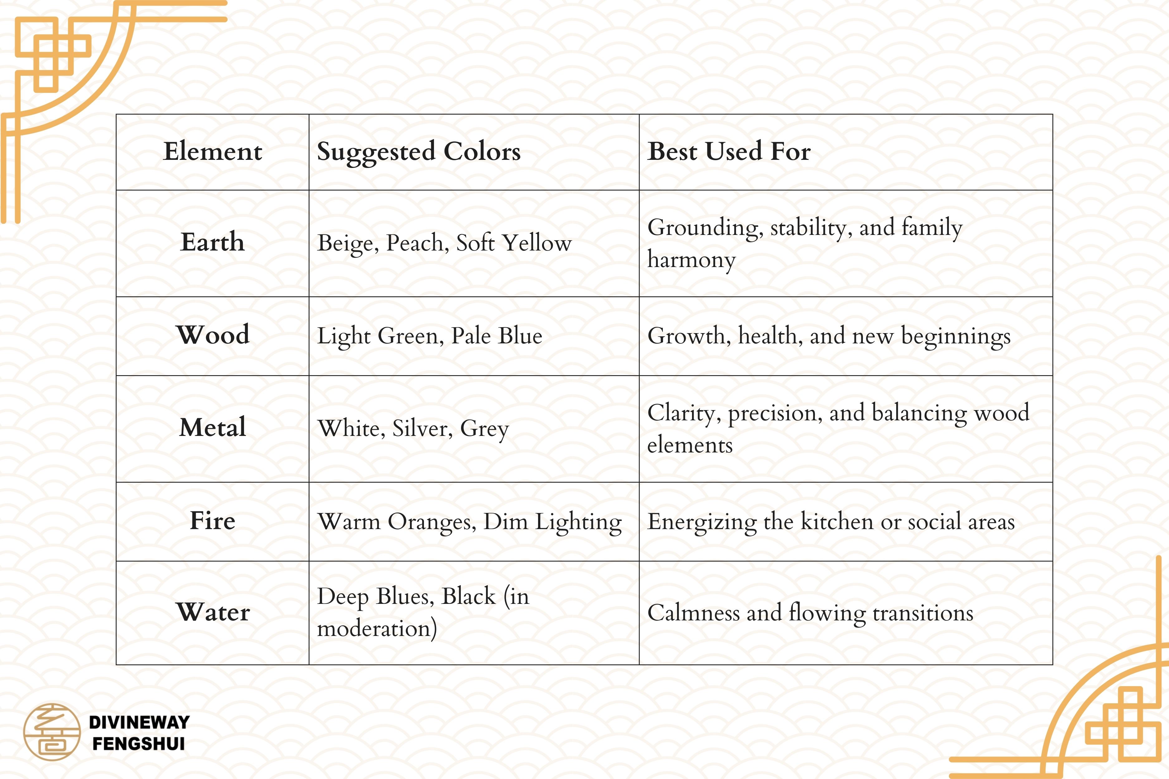 hdb feng shui 1.1