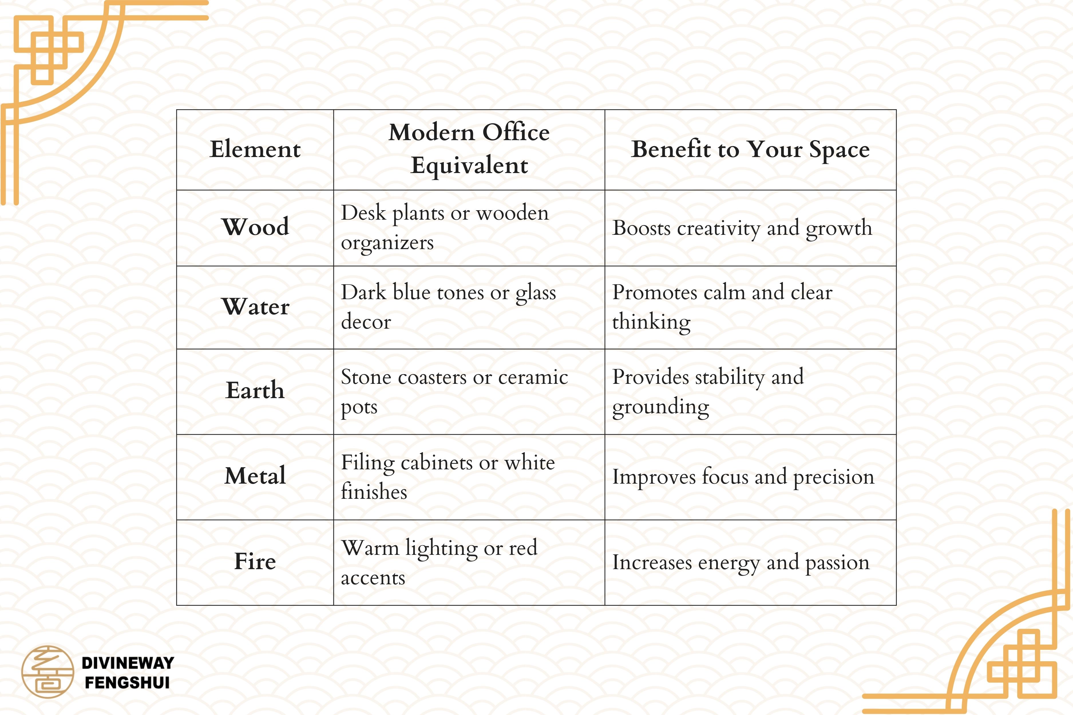 office feng shui 1.1
