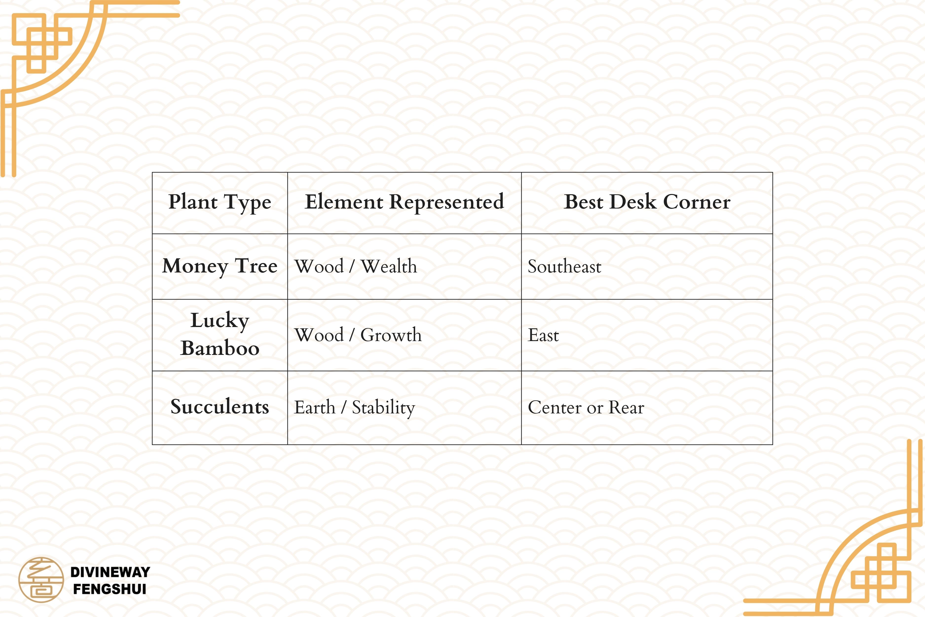 office feng shui 1.2