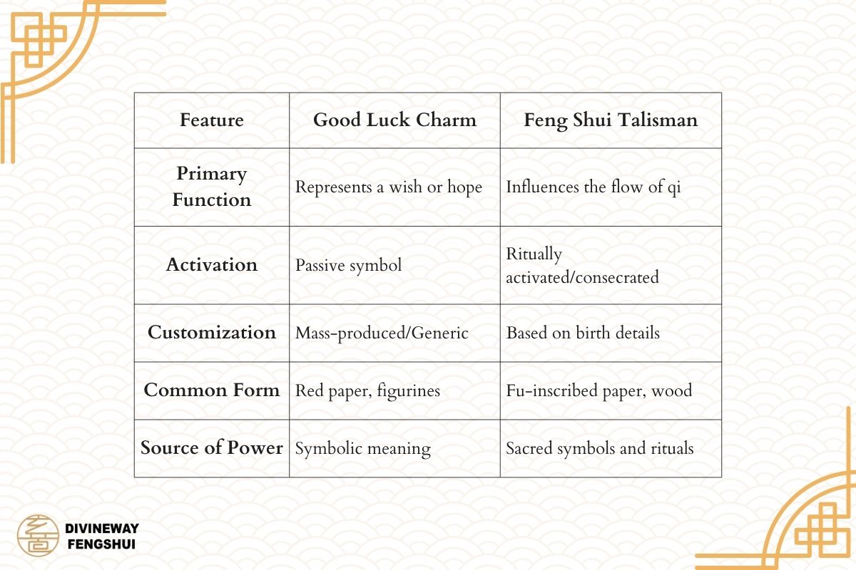 taoist talisman 1